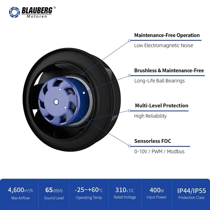 Blauberg BE-B175B-EC-00 175mm DC Backward Centrifugal Fan factory