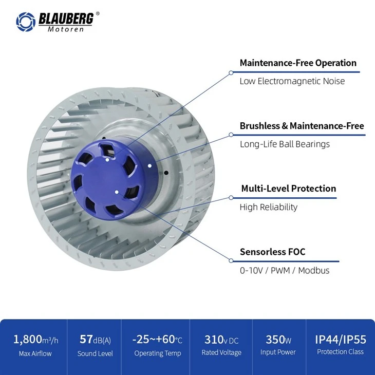 Blauberg BD-F160C-EC-01 160mm DC Forward Curved Centrifugal Fan best